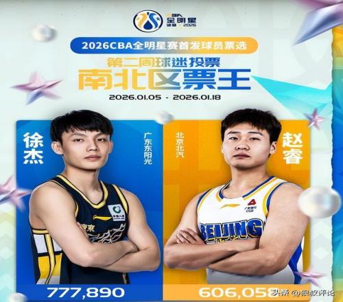 狂欢夜场大,揭秘,德乙普鲁士,雷竞技RAYBET官方平台,雷竞技RAYBET官方网站,雷竞技RAYBET官方入口,雷竞技RAYBET电竞竞猜