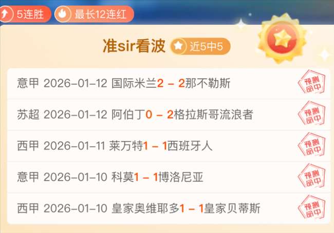 人队自,赛季以来首,次无缘季后,雷竞技RAYBET官方平台,雷竞技RAYBET官方网站,雷竞技RAYBET官方入口,雷竞技RAYBET电竞竞猜