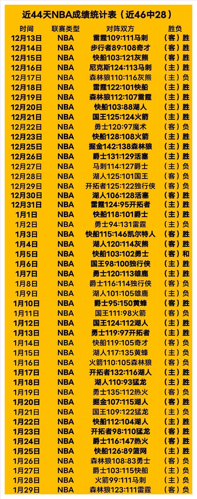 中超八冠王,辉煌不再,非凡陨落轨,雷竞技RAYBET官方平台,雷竞技RAYBET官方网站,雷竞技RAYBET官方入口,雷竞技RAYBET电竞竞猜