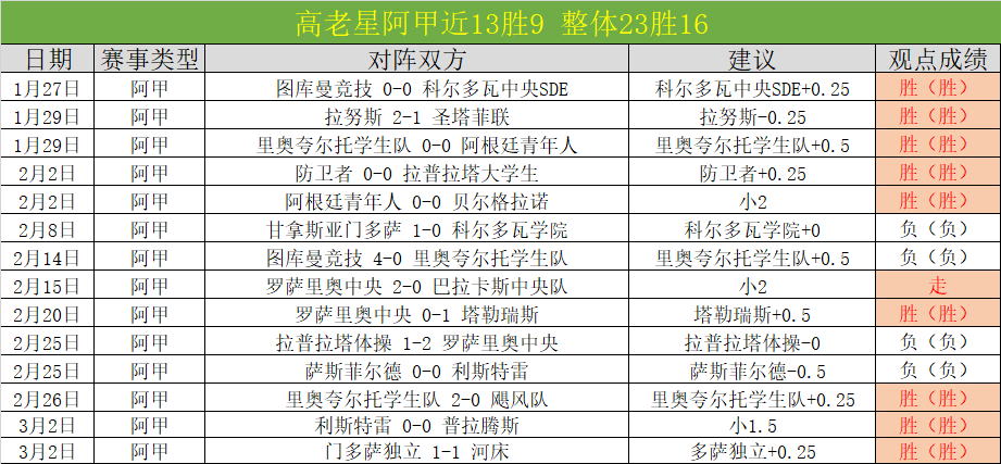 德约欣喜败,门希克蜕变,值得喝彩,雷竞技RAYBET官方平台,雷竞技RAYBET官方网站,雷竞技RAYBET官方入口,雷竞技RAYBET电竞竞猜