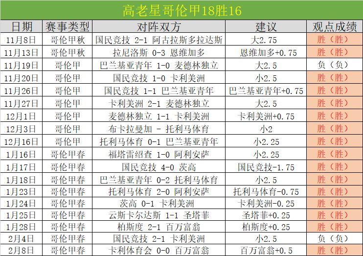 欧协联周四,水晶宫对决,日林斯基专,雷竞技RAYBET官方平台,雷竞技RAYBET官方网站,雷竞技RAYBET官方入口,雷竞技RAYBET电竞竞猜