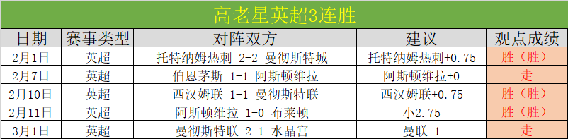 胡明轩状态,低迷,前男篮队长,雷竞技RAYBET官方平台,雷竞技RAYBET官方网站,雷竞技RAYBET官方入口,雷竞技RAYBET电竞竞猜