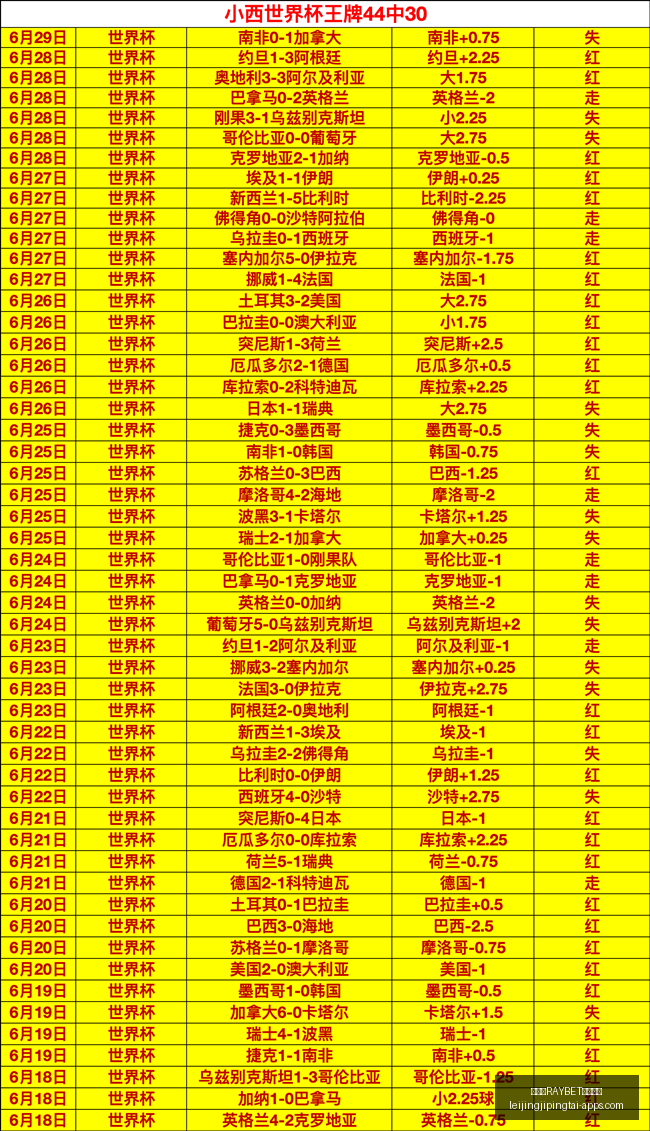 雷竞技官方,网站,雷竞技RAYBET官方网站,雷竞技官网,雷竞技App,雷竞技直播,雷竞技平台,雷竞技娱乐