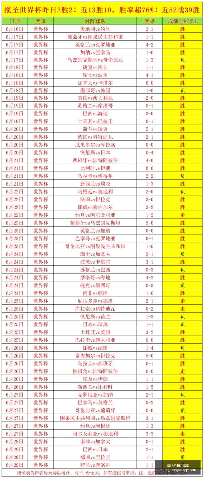 雷竞技官方,网站,雷竞技RAYBET官方网站,雷竞技官网,雷竞技App,雷竞技直播,雷竞技平台,雷竞技娱乐
