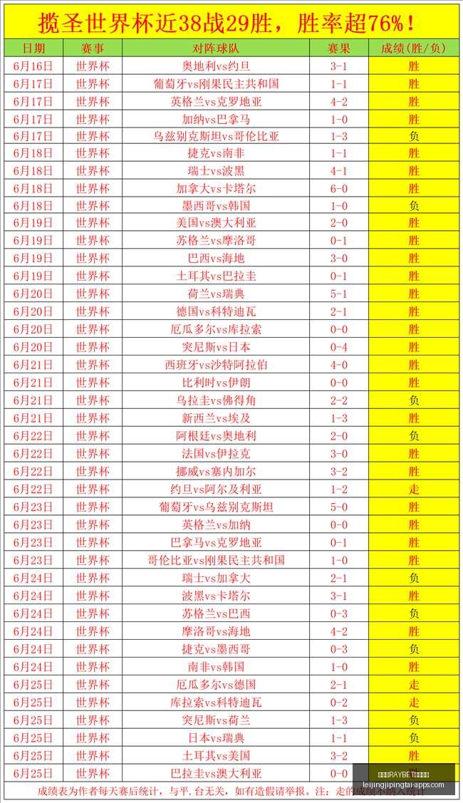 英超开战首,富勒姆迎战,切尔西,雷竞技官网,雷竞技App,雷竞技直播,雷竞技平台,雷竞技娱乐