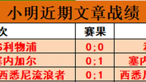篮球巅峰对决：国王队延续六连胜奇迹，迎战湖人，连胜情报揭秘！