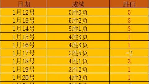 中国93城开启儿童友好城市试点：构筑“一米视角”宜居城市新典范