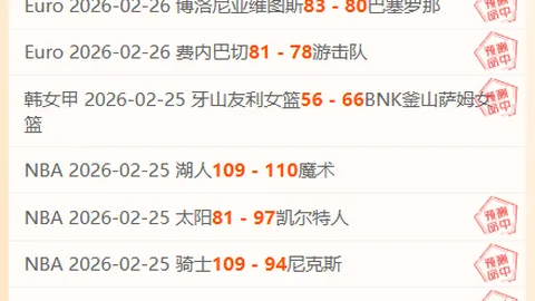 歐超杯预热：塞維利亞能否逆勢翻盤，對決曼城？