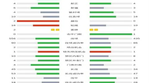 那不勒斯有意接手阿莱格里，高层力挺尤文选图多尔，若孔蒂离队扎扎罗尼透露情况