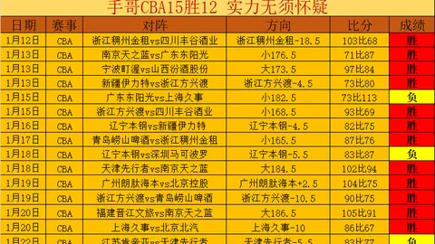 迪弗朗西斯科与伊尔迪兹领衔尤文战恩波利，首发阵容公布，韦加因伤缺阵